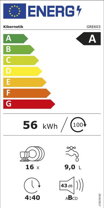 Energie-Label Kibernetik MasterSeries GRE603