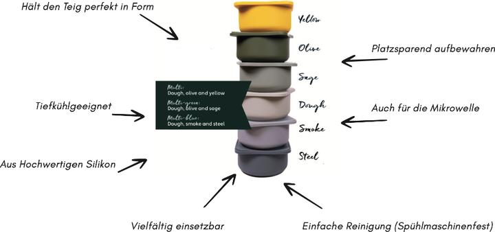 Image du produit Babadoh Pizzateig Behälter