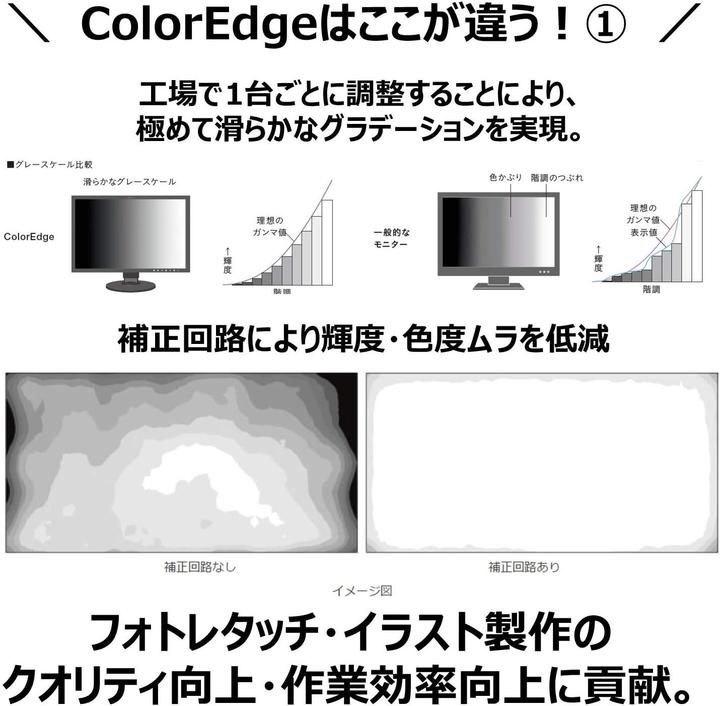 Actual product image Eizo CS2731 ColorEdge (2560 x 1440 pixels, 27")