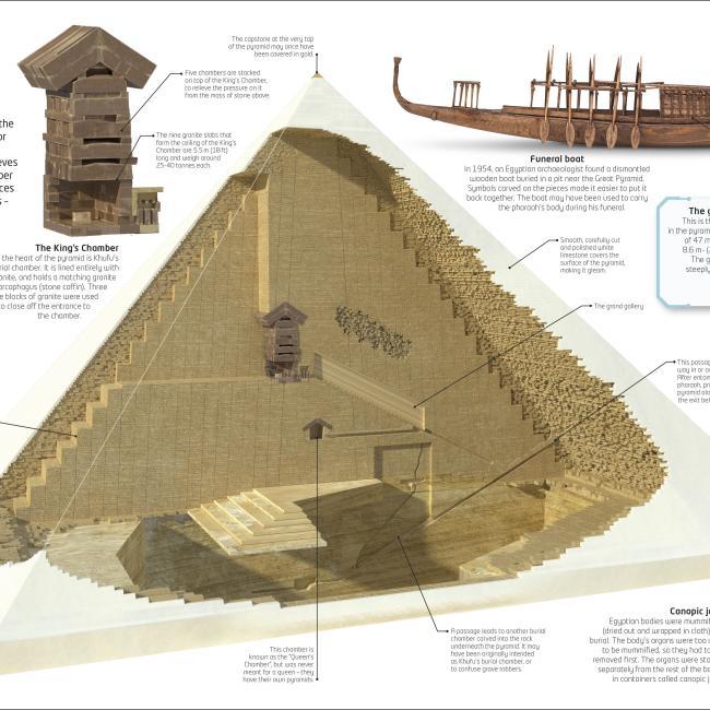 Actual product image Incredible History: Lost Worlds Brought Back to Life (DK Back to Life History) (English, DK, 2022)