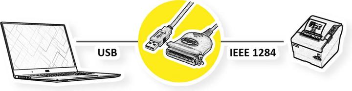 Image du produit Roline Câble de conversion USB vers IEEE 1284 (1.80 m, Parallèle (imprimante))