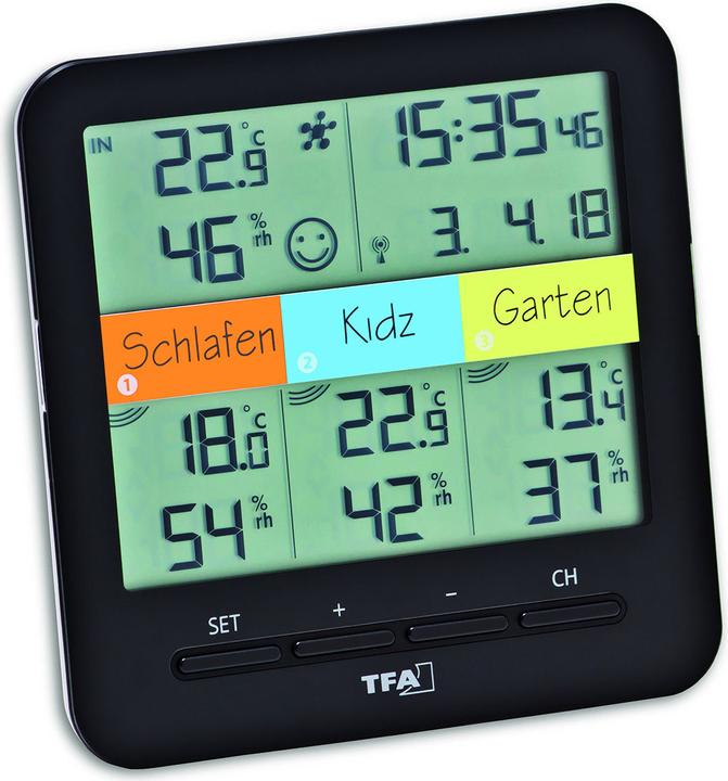 Produktbild TFA Starter-Set