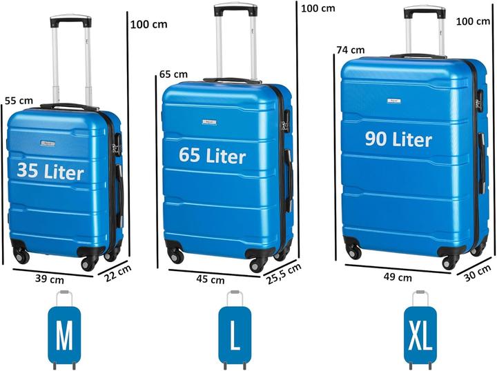 Immagine prodotto Zelsius 3-teiliges Hartschalenkoffer-Set mit Zahlenschloss (90 l)