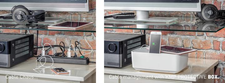 Immagine prodotto KMP Scatola protettiva (4000 W)