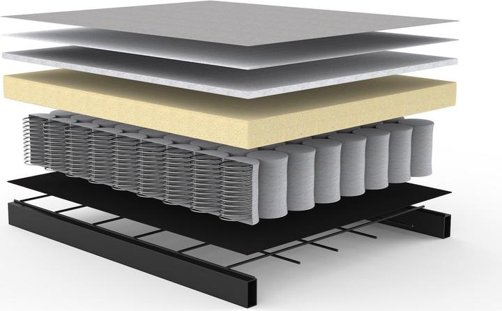 Produktbild Innovation Living Ghia (2-Sitzer, Bettsofa)