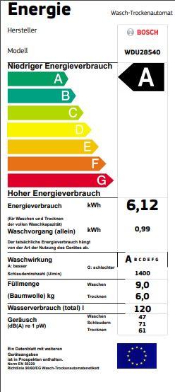 Energy Label Bosch Hausgeräte WDU28540