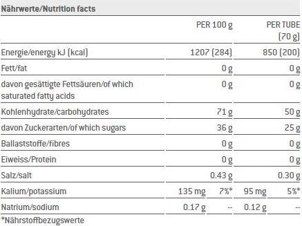 Valeurs nutritives et ingrédients Sponser l'énergie liquide (Neutre, 20 pcs, 1400 g)