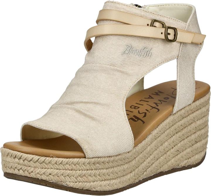 Actual product image Blowfish Sandalen (40)