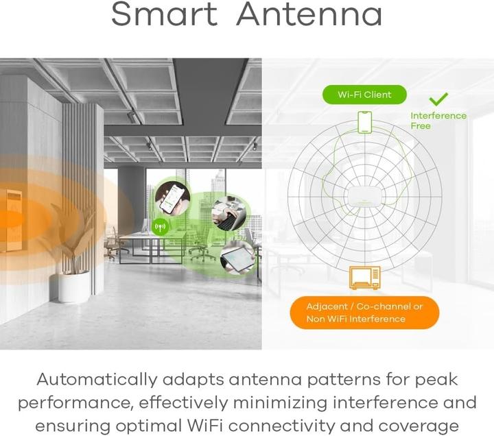 Actual product image Zyxel WBE630S (8646 Mbit/s)