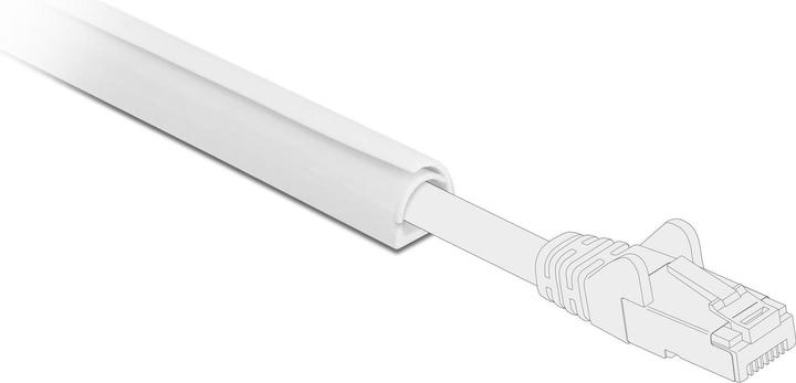 Actual product image Delock Mini self-closing (Duct, 100 cm)