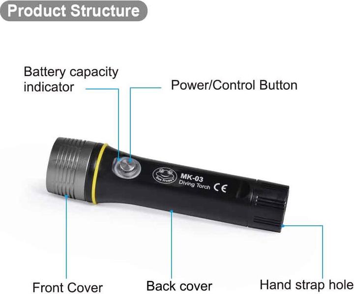 Actual product image Seafrogs Diving Torch 1000lm