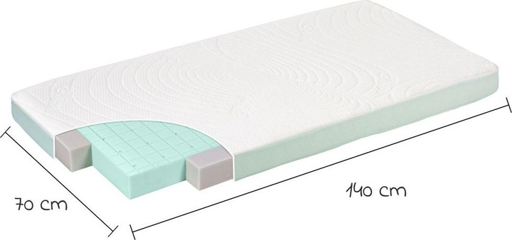 Actual product image Alvi Babymatratzen & Kindermatratzen 4-tlg. Matratzen-Set für Kinderbett 70x140 (70 x 140 cm)