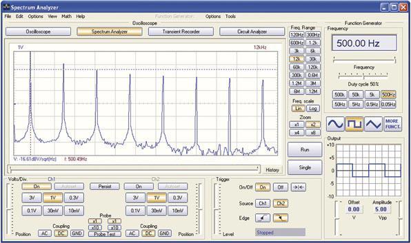 Actual product image Velleman PCSGU250 PC Measurement Lab, USB