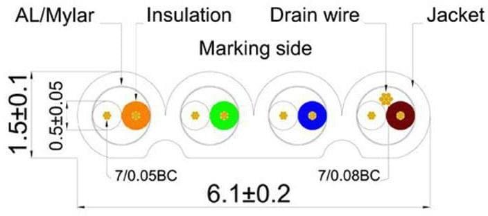 Produktbild Lightwin Netzwerkkabel (STP, CAT6, 0.75 m)