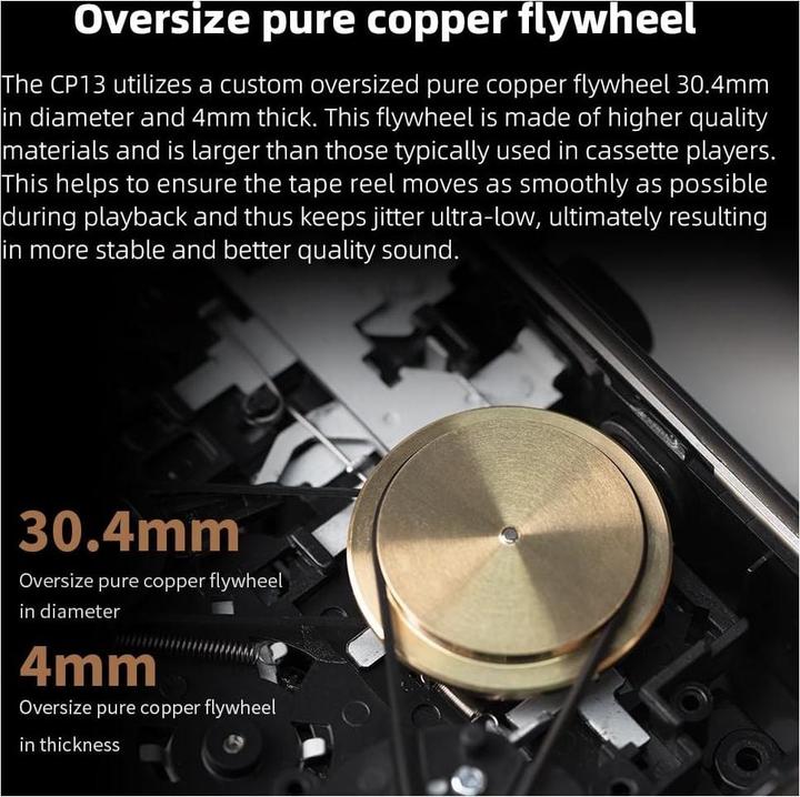 Actual product image FiiO CP13