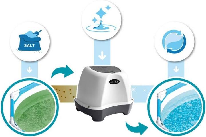 Produktbild Intex Krystal Clear Saltwater System