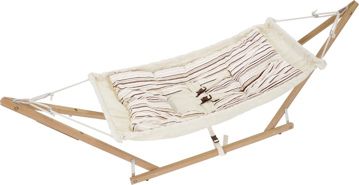 Actual product image Amazonas Koala