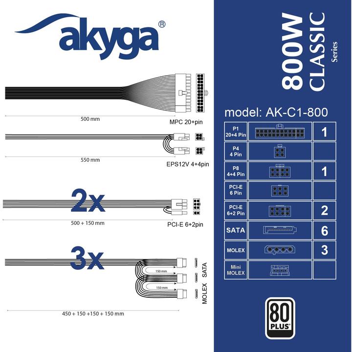 Produktbild Akyga ATX Power Supply 800W AK-C1-800 P4+4 2x PCI-E 6+2 pin 6x SATA 3x Molex APFC FAN 12cm (800 W)