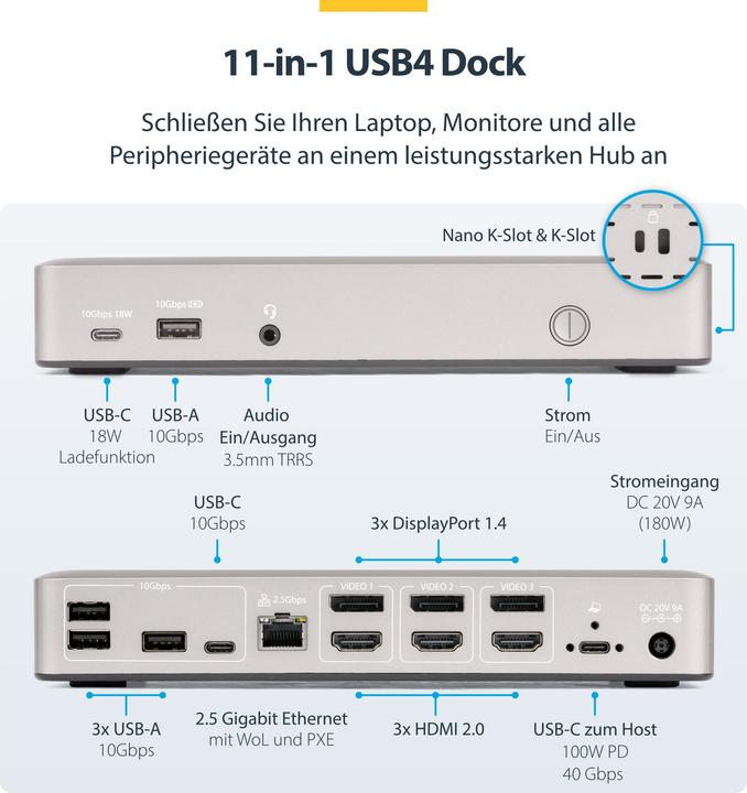 Produktbild StarTech 3X MONITOR USB4 DOCK 100W PD