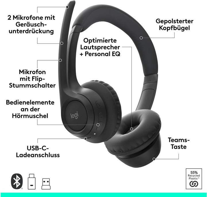 Produktbild Logitech Zone 305 (Kabellos, USB-C)