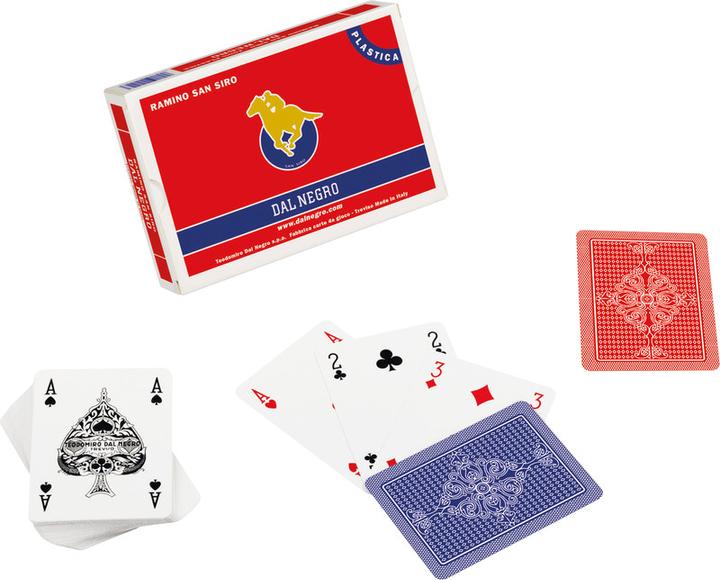 Actual product image AGM Ramino San Siro (German, Italian, 2 - 4 Players)