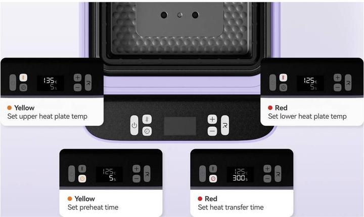 Actual product image Loklik Phone Heat Press