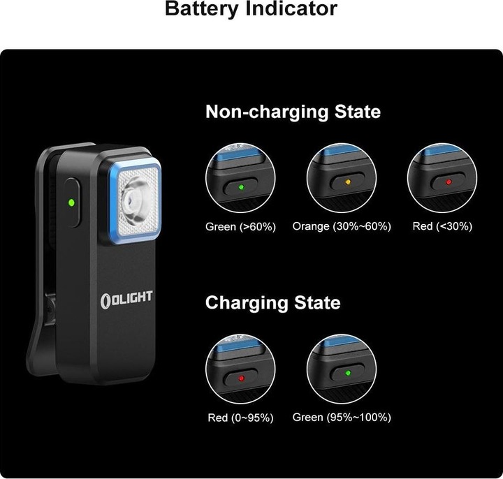 Image du produit Olight Oclip (4.85 cm, 300 lm)