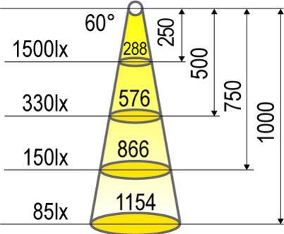 Produktbild Magni HALEMEIER LED-Spot, 12 V, Dekor: Stahl/Edelstahl (290 lm)