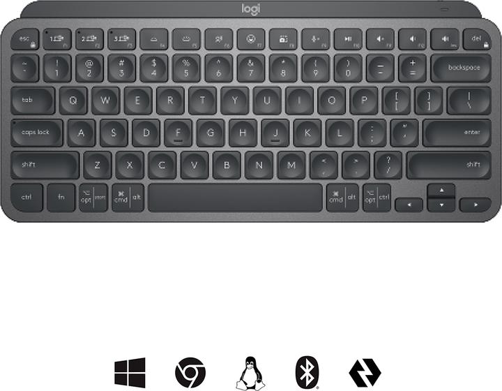 Actual product image Logitech MX Keys Mini Combo for Business (DE, Wireless)