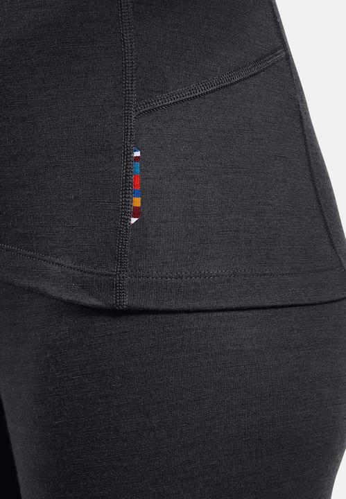 Actual product image Odlo Merino 200 Underwear Set (M)