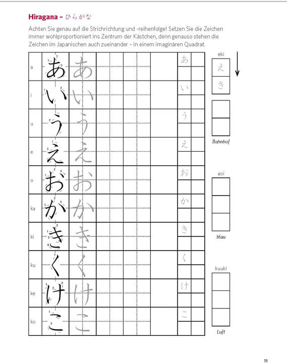 Actual product image Power-Sprachkurs Japanisch (German, Japanese, 2025)