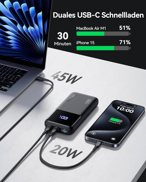 Produktbild INIU Powerbank 20000mAh (20000 mAh, 65 W)