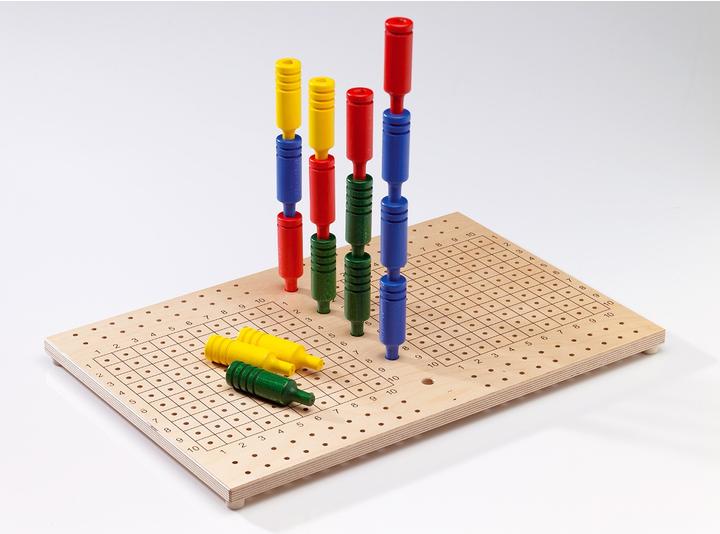 Actual product image Sport-Thieme Suitcase manual dexterity