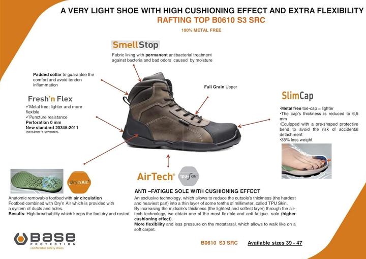 Actual product image Base Protection Rafting Top (S3, 42)