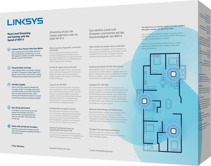 Immagine prodotto Linksys Atlas Pro 6 Dual-band ( / ) Wi-Fi 6 (802.11ax) Bianco 3 Interno