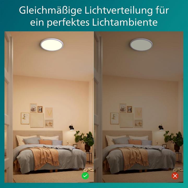 Actual product image Philips Scene Switch (3600 lm)