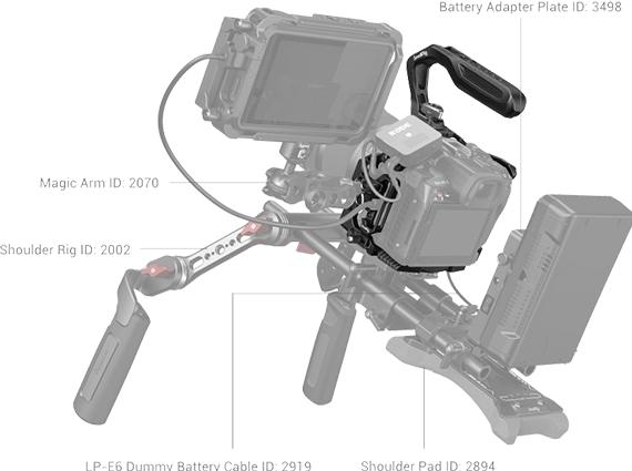 Produktbild SmallRig Black Mamba Kit (Cage)