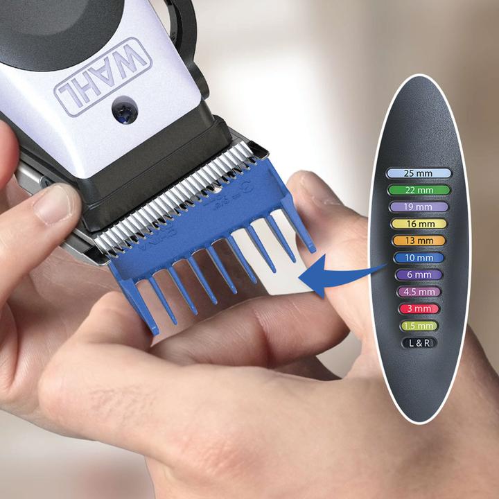 Actual product image Wahl 3028048