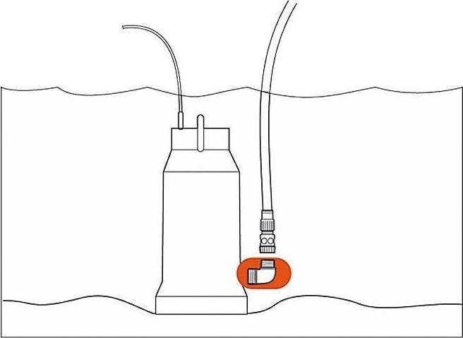 Image du produit Gardena Connecteur de pompe submersible 33,3 mm