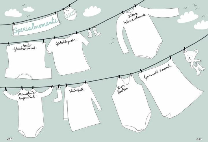 Image du produit Tagebuch - Meine Schwangerschaft (Couverture souple)