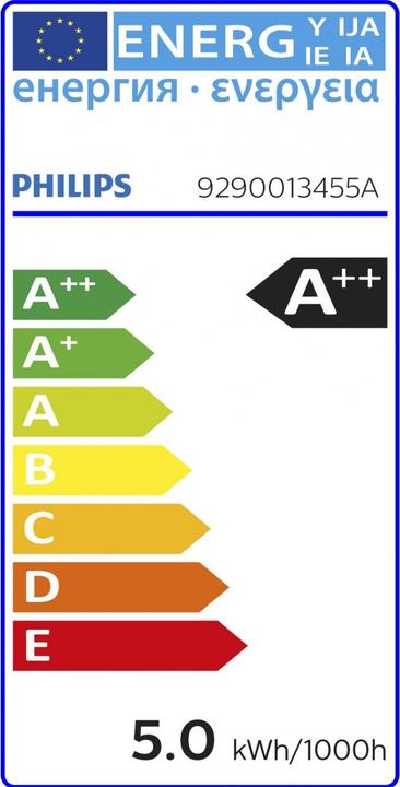Energie-Label Philips Lampe (E14, 4.30 W, 470 lm, 2 x, F)