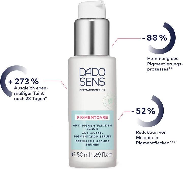 Actual product image Dado Sens Anti pigmentation spots serum (50 ml)