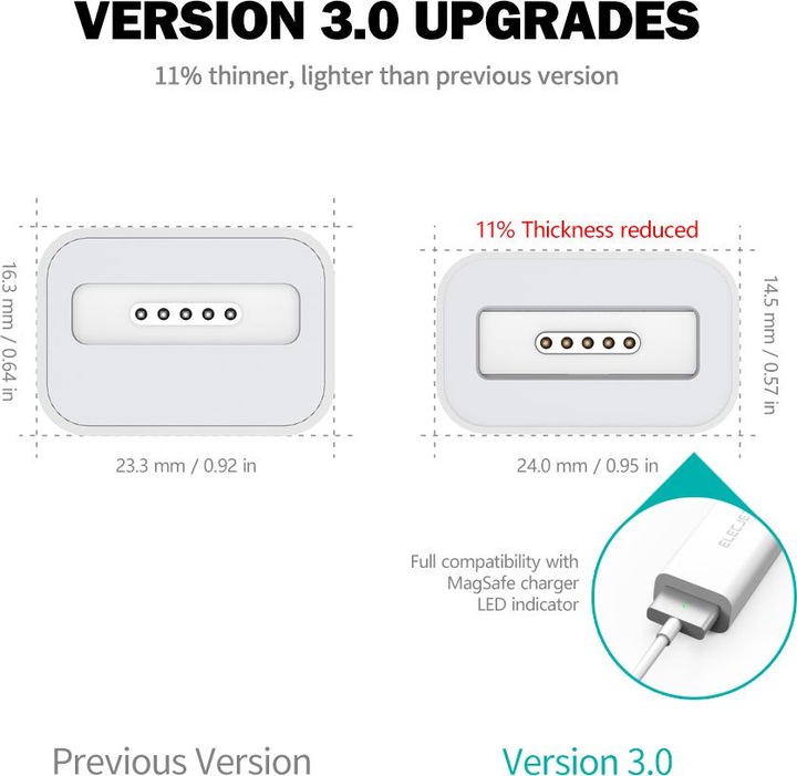 Produktbild Elecjet MagSafe zu (USB Typ-C, 11.50 cm)