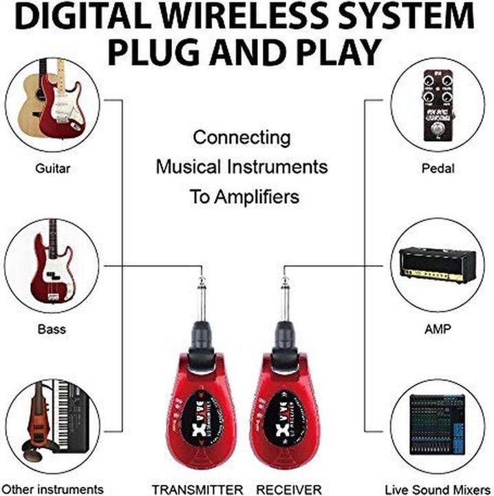 Actual product image Xvive U2 Red draadloos gitaarsysteem