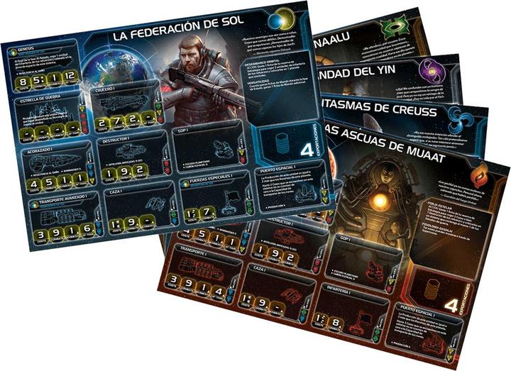 Productafbeelding FFG Twilight Imperium Cuarta Editie - Spaanse taal (Spaans, 3 - 6 Spelers)