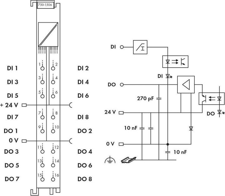 Produktbild Wago Digital I/O-Modul DC Serie 750 18-31,2V 750-1506