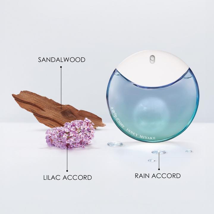 Actual product image Issey Miyake Fraîche Eau de Parfum (Eau de parfum, 30 ml)