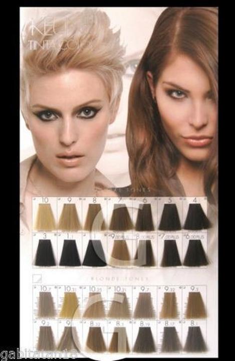 Image du produit Keune Tinta Permanent Hair Color MIX COLORS & BLONDE Tube 60ml (0/44 Cuivre)