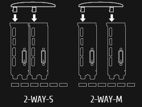 Produktbild ASUS ROG Enthusiast SLI-Bridge 2-Way