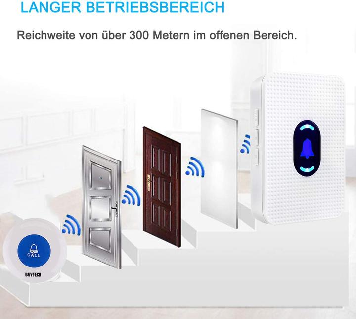 Immagine prodotto Daytee Sistema di allarme con cercapersone senza fili